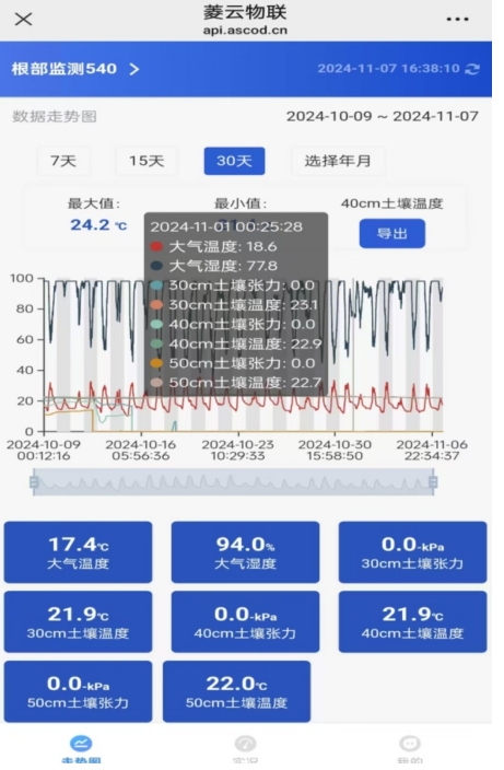 1731306121472045409.png 微信截图_20241111142131.png