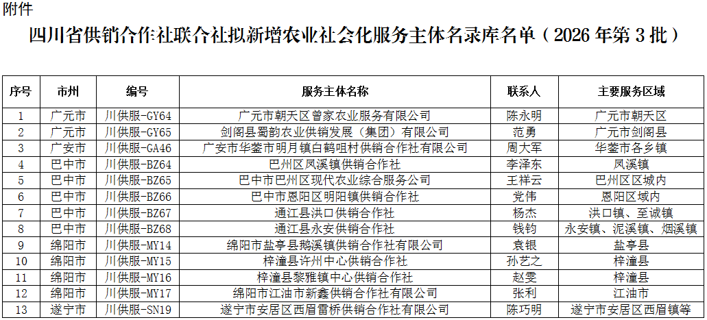 微信图片_2026-05-12_120248_899.png