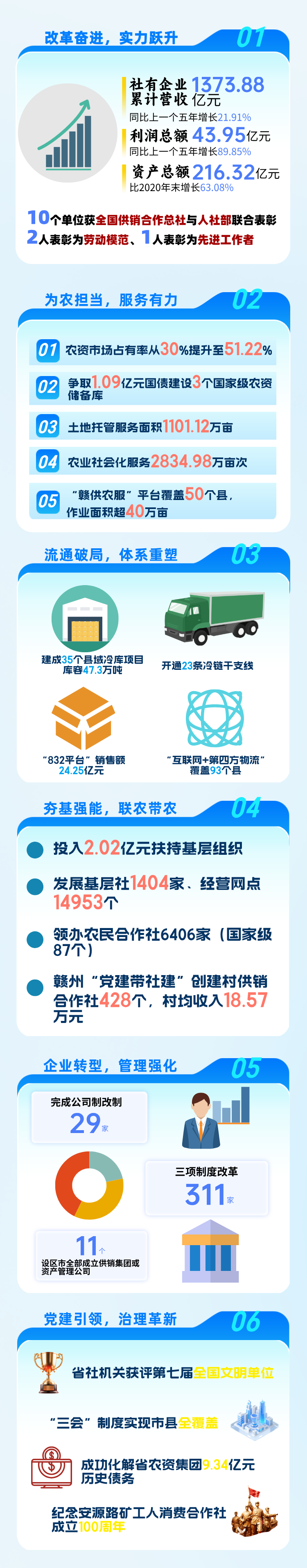 图片 1.png